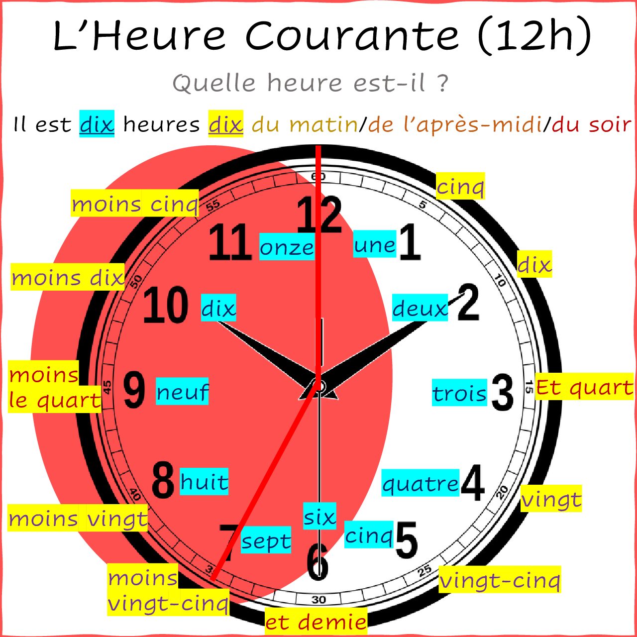 Lheure Le Français Par Le Coeur 2042